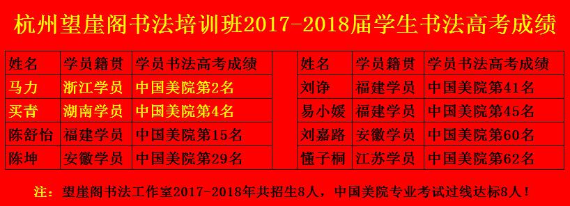 杭州望崖阁书法高考培训班2017-2018届学生书法高考成绩